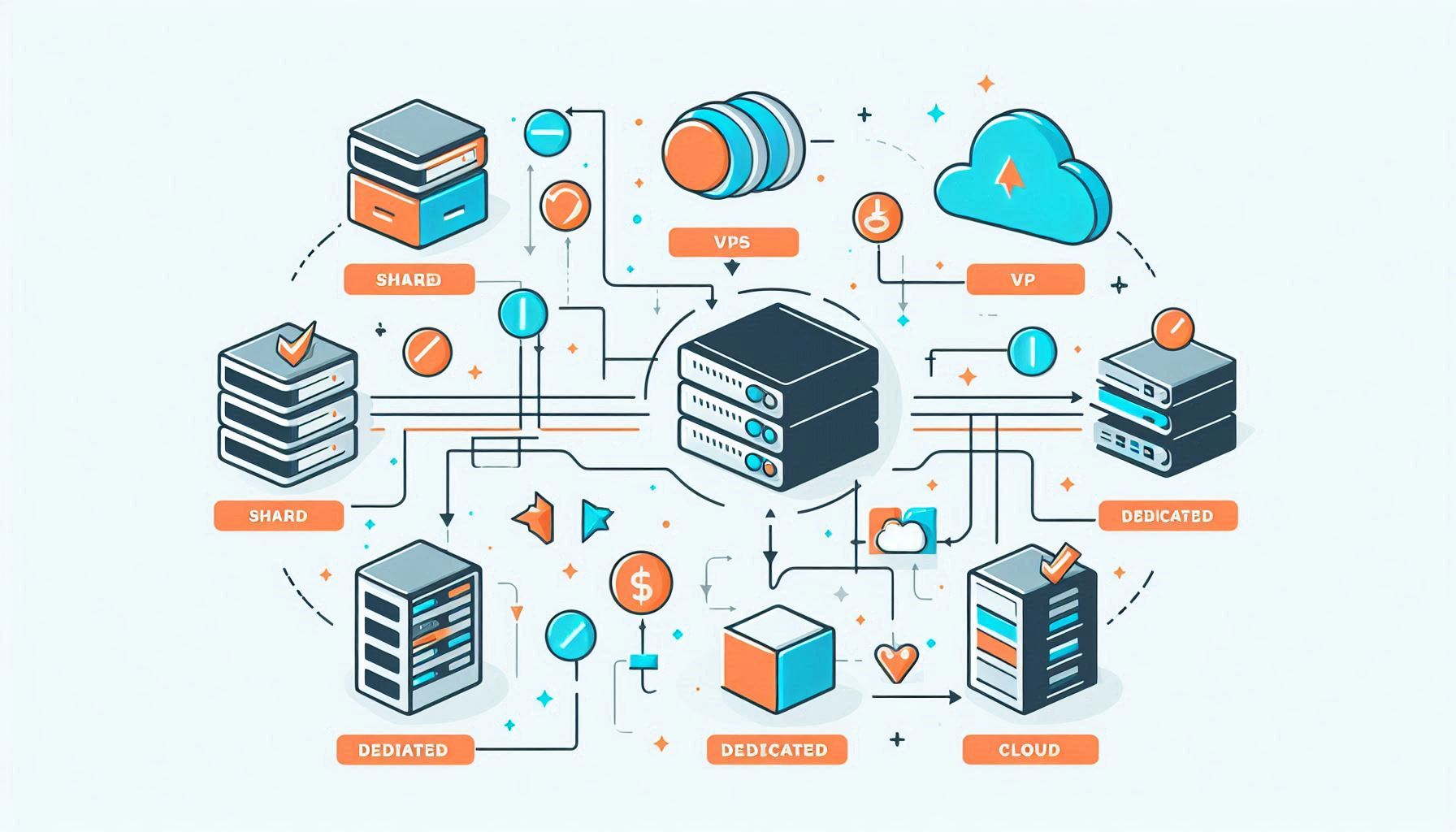 Web Hosting Made Simple: Which Option Works for You?