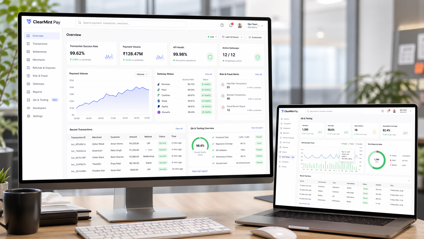 Software Testing for a FinTech Payment Platform