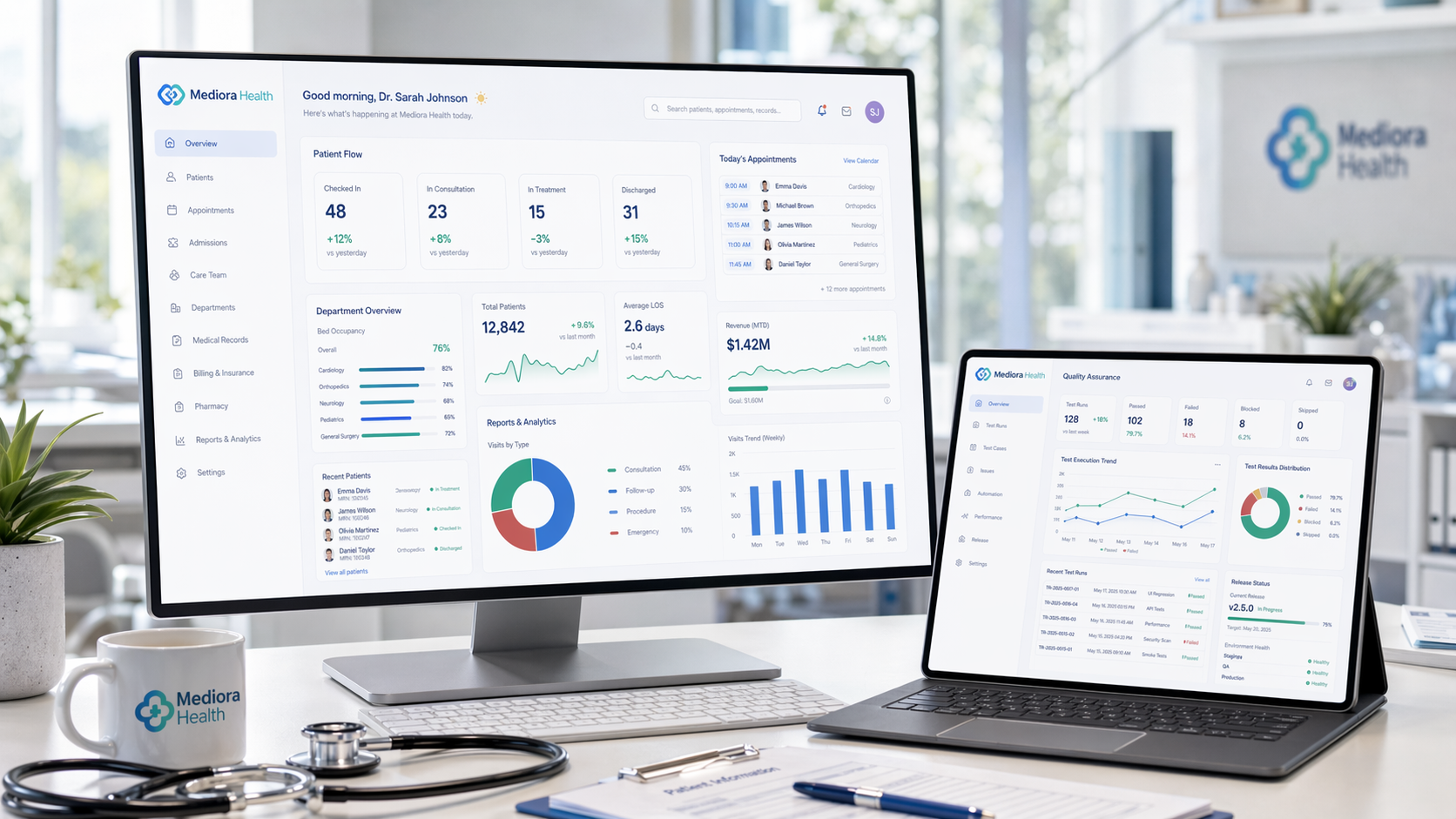 QA Testing for a Healthcare Management Platform