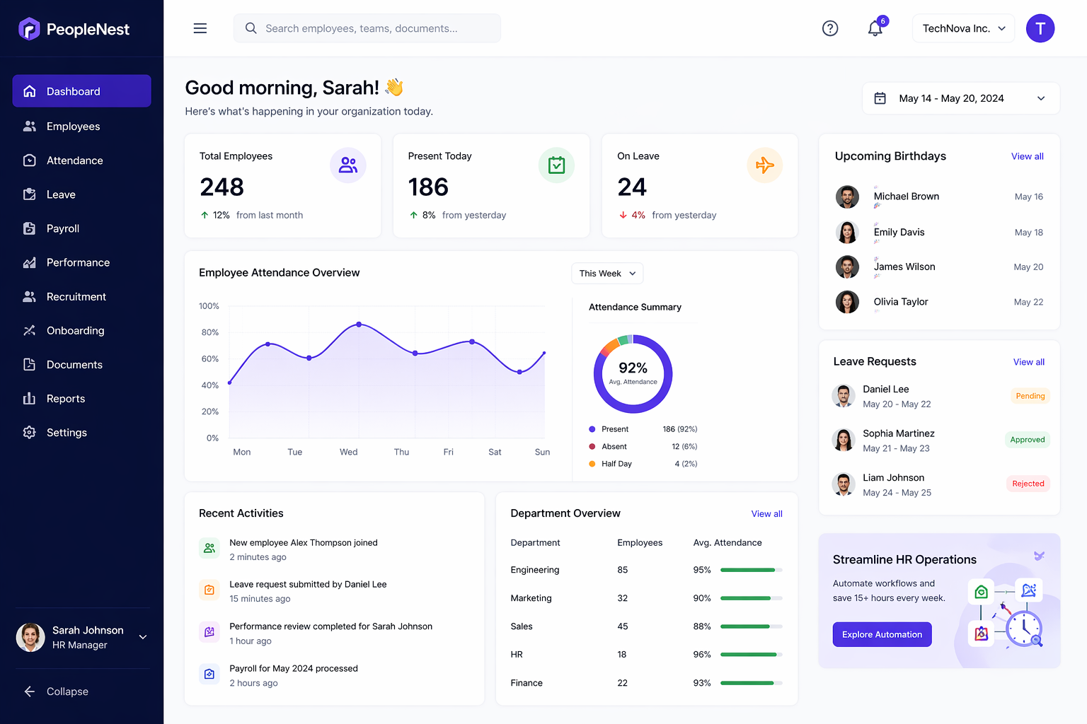 HRTech SaaS MVP Built for Rapid Launch and Enterprise Validation