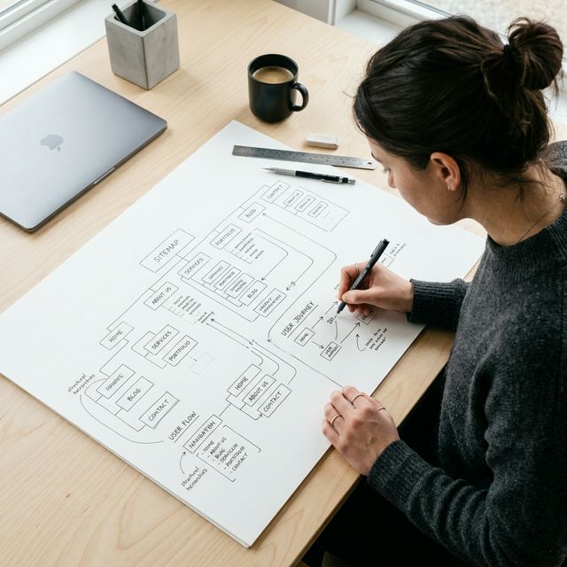 Information Architecture